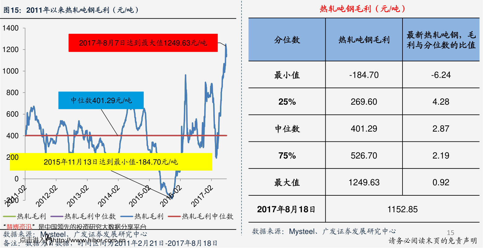 民航机票免退票费与不合理退票申诉指南